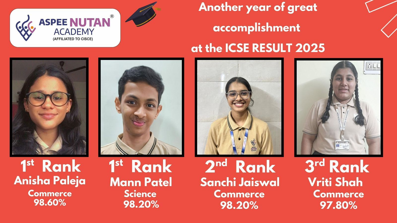 Affiliation Certificate