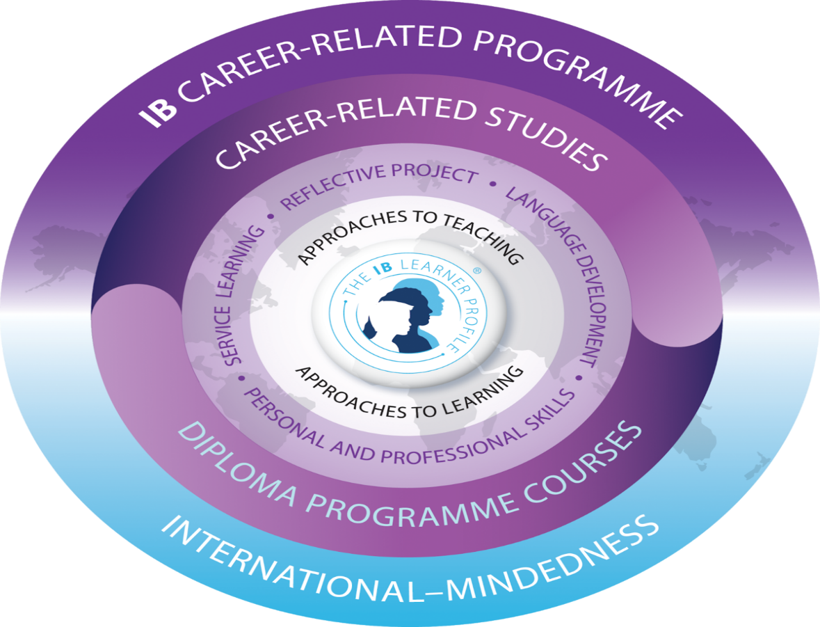IBCP Logo